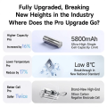 Sharge Flow Mini 2 Pro 5800mAh 22.5W Power Bank w/ Built-in USB-C Cable. 