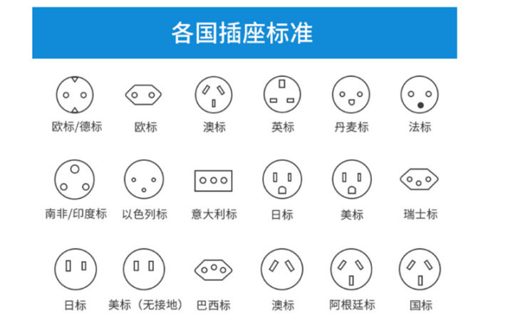 %E3%80%90ThinkWay%E3%80%91British%20Standard%20European%20Standard%20Adaptor%20American%20Standard%20to%20Australian%20Standard%20to%20German%20Standard%20Socket%20Converter%20Plug%20European%20Standard%20Rounded%20Flat%20Power%20Plugs%20-%20Image%209