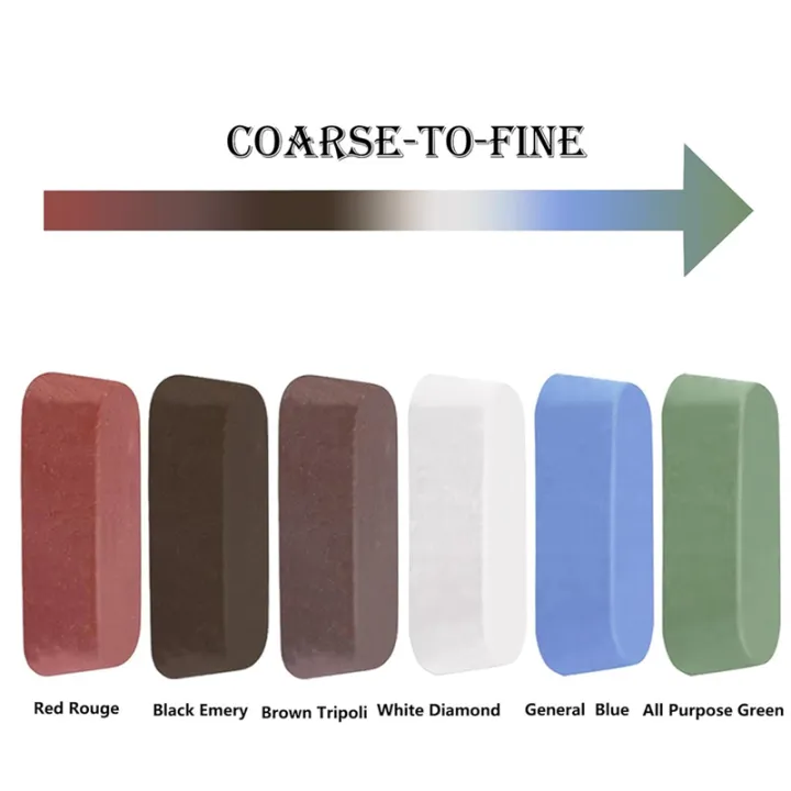 Metal Buffing Polishing Compound for Buffing Wheel,6PCS | Daraz.lk