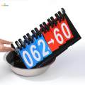 Tabletop Scoreboard Flip Score Keeper for Basketball Baseball Football. 