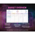 Annual Budget Spreadsheet, Google Sheets Budget Template, Bill Calendar, Personal Finance Dashboard,. 