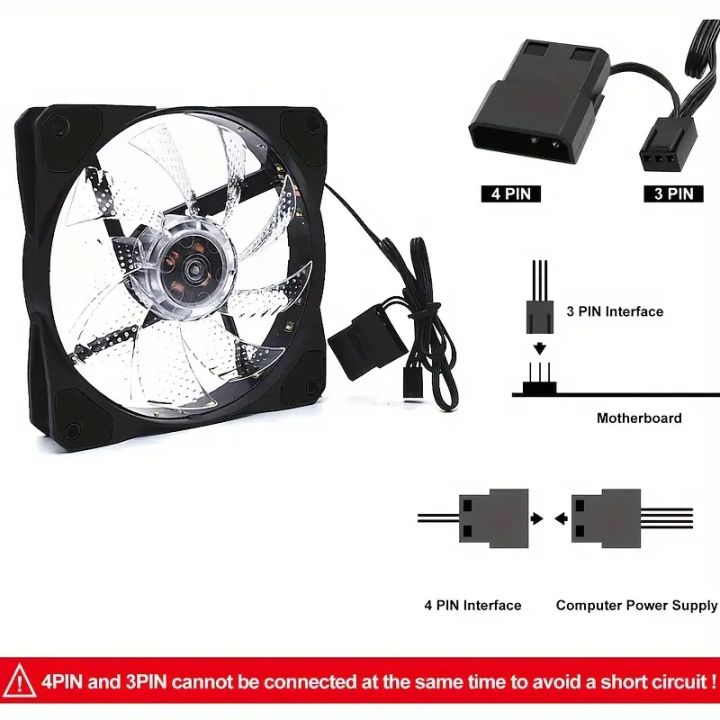 LED%20White%20LED%20120mm%20Fan%20PC%2012CM%20Casing%20-%20Image%209