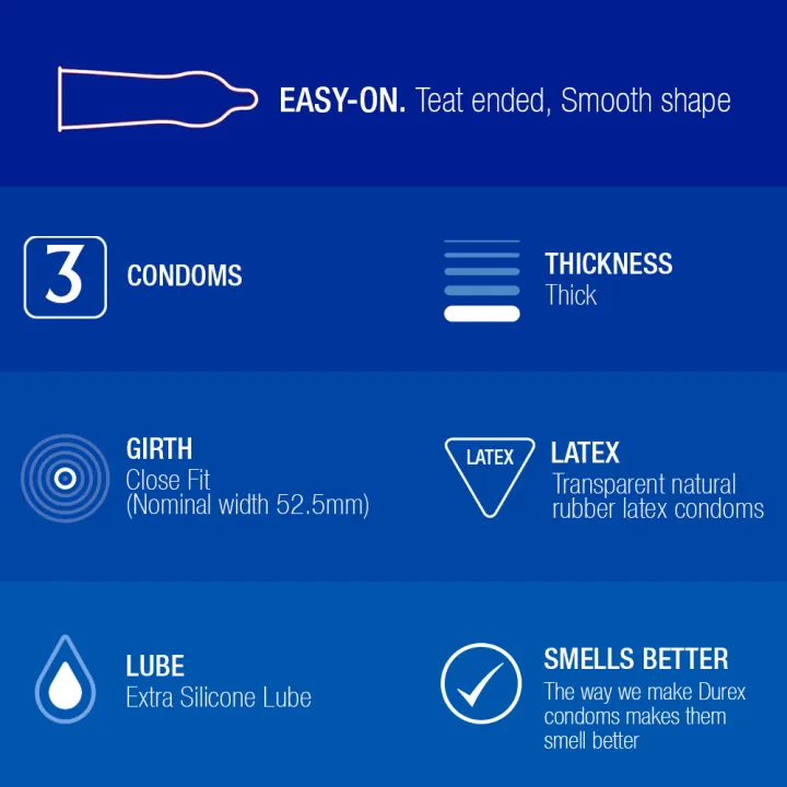 Durex%20Condoms%20Extra%20Safe%209'S%20(3's%20X%203),%20Extra%20Lubricated%20Slightly%20Thicker%20Easy-On%20Shape%20For%20Greater%20Comfort%20-%20Image%203