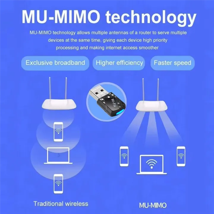 AX900%20USB%206%20Bluetooth%205.4%20Adapter%20-%20Image%202