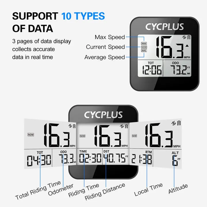 CYCPLUS%20G1%20Wireless%20GPS%20Bike%20Computer%20IPX6%20Waterproof%20Cycling%20peedometer%20-%20Image%203