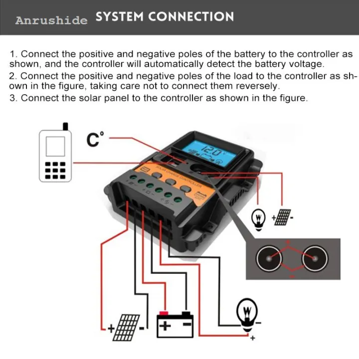Anrushide New Solar Charge Controller PWM 30A 20A 10A Dual USB LCD ...
