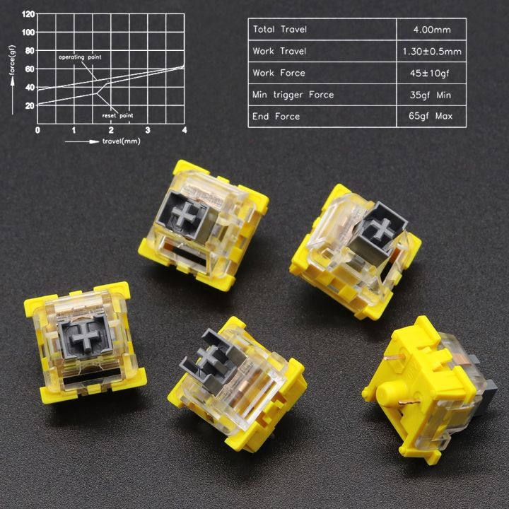 Outemu%20Mechanical%20Switch%203Pin%20Silent%20Clicky%20Linear%20Tactile%2050g%20RGB%20SMD%20Gaming%20MX%20Switch%20Gaming%20Keyboard%20Switches%20-%20Image%203