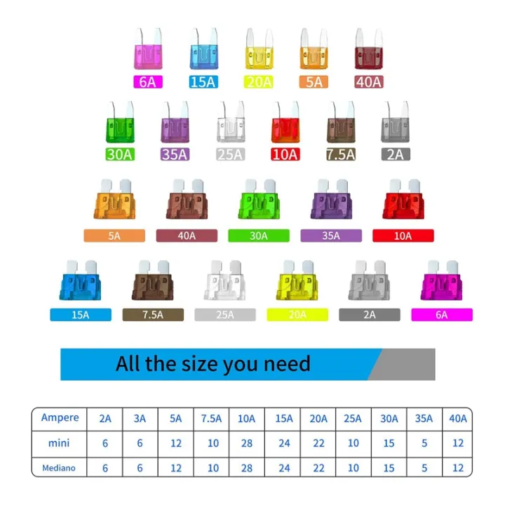 2A%20MINI%20Fuse%20for%20Car/Boat/Truck/RV%202%20a%20Plug%20Splitter%20Holder%20Fuse%20flat%20square%20fuses%20Kit%20bike%20motorcycle%20motorbike%20vehicle%20van%20lorry%20caravan%20automotive%20automobile%20marine%20(2pcs)%20Arduino%20-%20Image%202