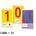 Baby Cards(Flash Card). 