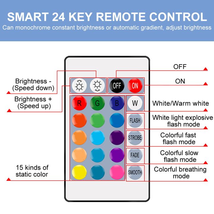 LED%20RGB%20Lamp%20Spotlight%20Bulb%20220V%20Bombillas%20LED%205W%2010W%2015W%20IR%20Remote%20Control%20Led%20Bulb%202835%20SMD%20Dimmable%20Magic%20Light%20Bulb%20110V%20-%20Image%203