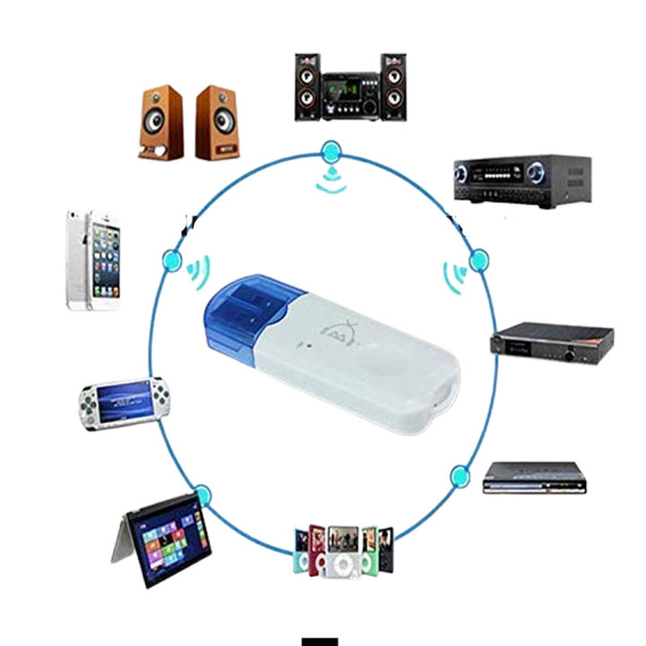 USB to Bluetooth Wireless Recever USB Bluetooth Audio Adapter Aux Audio Music Receiver Speaker Transmitter Adapter Cp_1_106_275L