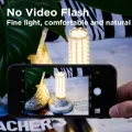 4PC LED Lamp 220V LED Bulb E14  E27 LED Light 12W 18W Corn Bulbs Chandelier For Home Lighting Energy Saving. 