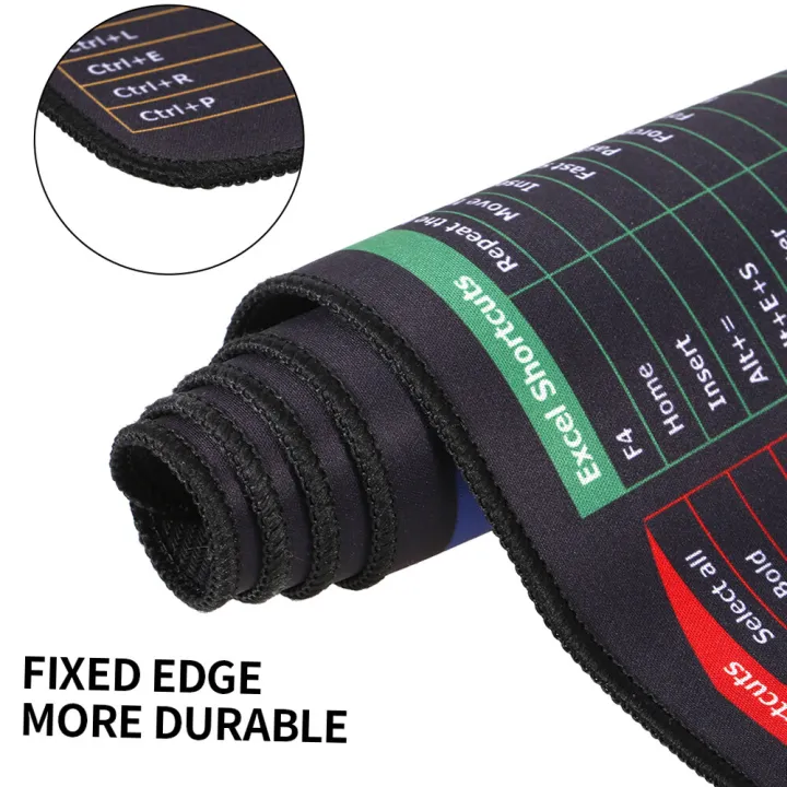 Waitz%20Naitz%20Oversized%20Gaming%20Mouse%20Pad%20Keyboard%20Shortcuts%20Mouse%20%E3%80%90Hot%20New%20Release%E3%80%91Pad%20Computer%20Office%20Waterproof%20Non-slip%20Large%20Desk%20Pad%20-%20Image%207