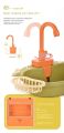 Children's electric dishwasher toy play house simulation electric kitchen wash basin circulating water washing table boys and girls. 