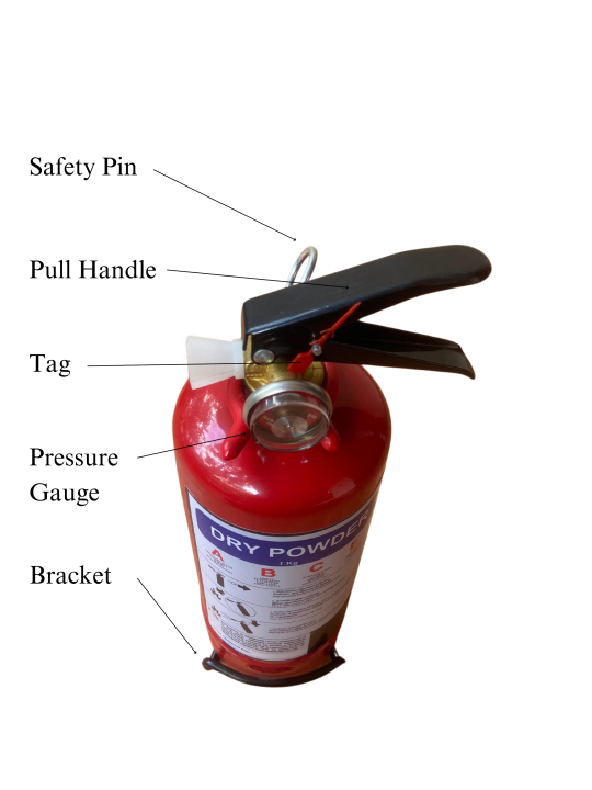 Fire%20Extinguisher/%201%20Kg%20Dry%20Powder/%20Vehicle%20Fire%20Extinguisher/%201kg%20Dry%20Powder%20Extinguisher%20/%20ABCE%20Fire%20Extinguisher%20/%20Car%20Fire%20Extinguishing%20Cylinder%20-%20Image%205