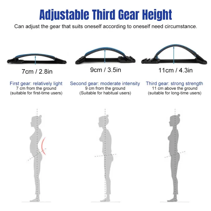 Magnetotherapy%20Back%20Massager%20Stretcher%20Waist%20Neck%20Fitness%20Multi-Level%20Adjustable%20Lumbar%20Cervical%20Spine%20Support%20Pain%20Relief%20Relax%20-%20Image%206