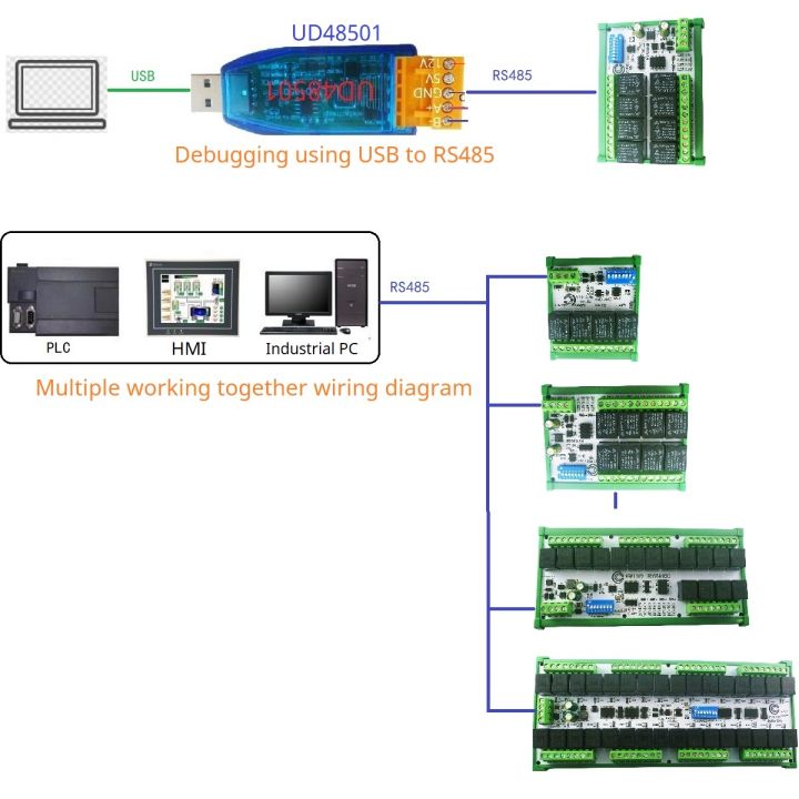 4-32ch%2010a%2020a%20Dc%2012v%2024v%20Rs485%20Bus%20Relay%20Module%20Dip%20Setup%20Parameters%20Modbus%20Rtu%20Serial%20Port%20Uart%20Switch%20Board%20Hmi%20Plc%20-%20Image%205