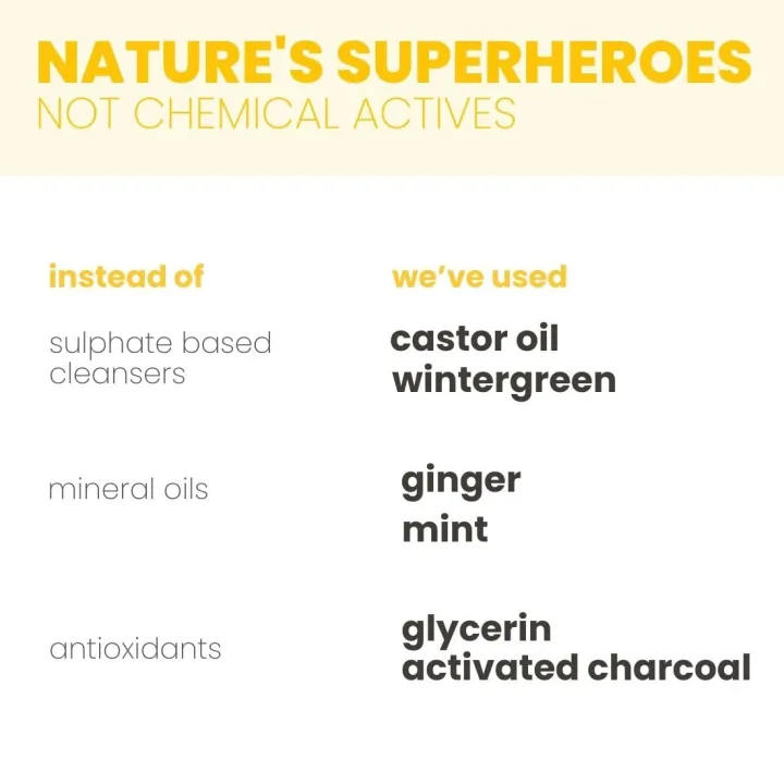TuCo%C2%AE%20Intelligent%20Kids%20Combo%20Anti%20Dandruff%20Shampoo%20+%20oil%20200%20ml%20+100%20ml%20with%20Wintergreen,%20Mint,%20Ginger%20and%20Activated%20charcoal%20For%20Itchy%20Scalp%20&%20Rough%20Hair(FROM%20INDIA)NUZ%20-%20Image%204