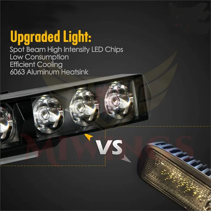 2%20Pcs%206%20LED%20Light%20Bar%2036W%20Super%20Bright%20Spot%20Work%20Light%20With%20Flashing/Blinking%20Inbuilt%20Pods%20Single%20Row%20Off%20Road%20Driving%20Light%20Fog%20Light%20Waterproof%20Bike%20SUV%20Car%20Truck12V%20(Pack%20of%202)%20-%20Image%203