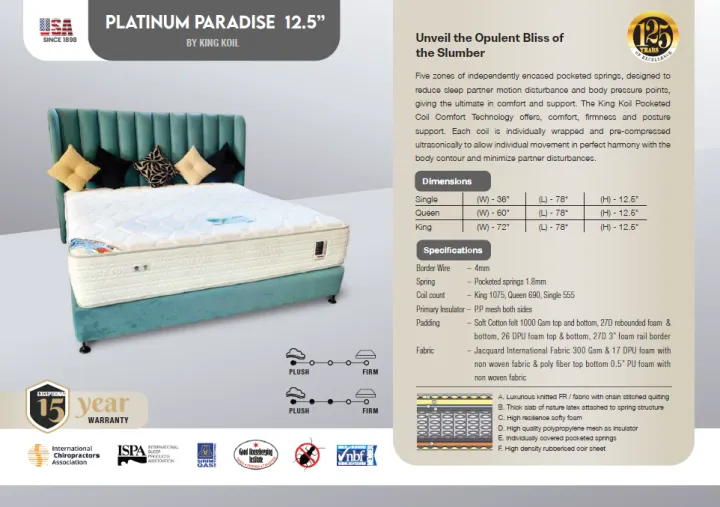 King Koil Platinum Paradise 12.5' - Single Size Pocketed Spring Mattress (36" x 72" x 12.5")