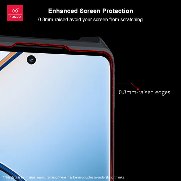 Xundd%20for%20Realme%20GT%206%20GT%206T%20Neo%206%20SE%20Case,Airbag%20Shockproof%20Shell%20PC+TPU%20Back%20Transparent%20Cover%20For%20Realme%20GT6%20Global%20Version%20-%20Image%204