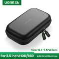 Ugreen Carrying Storage Hard disk Case Hard Case Box for 2.5 Hard Drive Disk USB Cable External Storage Carrying SSD HDD Case. 