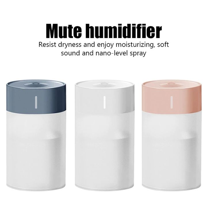 260ml%20Air%20Humidifier%20USB%20Ultrasonic%20Aroma%20Essential%20Oil%20Diffuser%20Romantic%20Humidifier%20Mini%20AC%20Cool%20Mist%20Maker%20Purifier%20for%20Home%20Car%20-%20Image%207