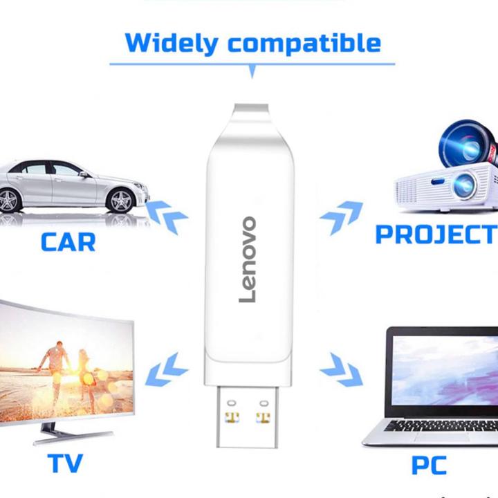 Lenovo%2016TB%20Super%20Mini%20USB%20Flash%20Drive%2064TB%20Pen%20Drive%20128gb%20Micro%20Memory%20Sticks%20USB%203.0%20Thumb%20Drive%208TB%20Pendrive%204TB%202TB%20U%20Disk%20-%20Image%206