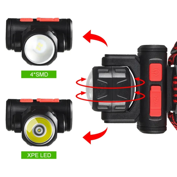 LED%20Head%20Light%20Lamp%20Adjustable%20Waterproof%20for%20Camping%20Hiking%20Fishing%20-%20Image%208