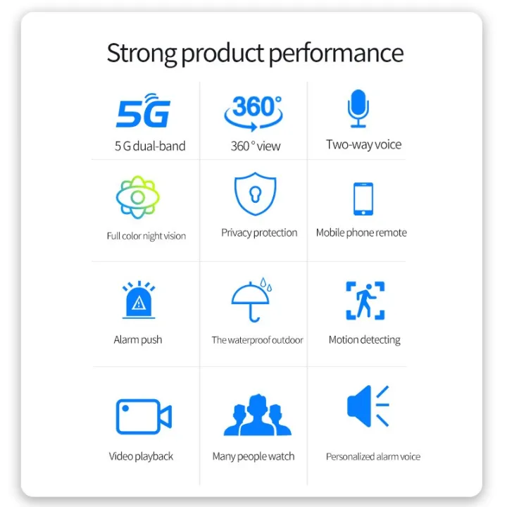 5G%20WI-FI%20Security%20Camera%20Outdoor%20Tuya%20Moving%20Detection%201080P%20Infrared%20Night%20Vision%20CCTV%20IP%20360%C2%B0%20Rotating%20Surveillance%20Cameras%20-%20Image%208