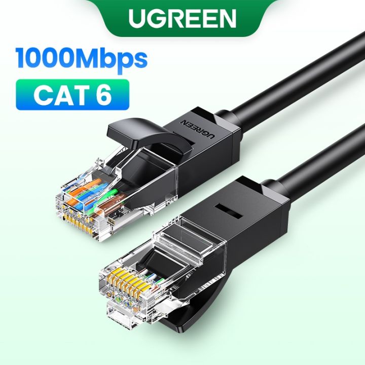UGREEN 40M/25M Cat 6 UTP Ethernet Cable Black– 1 Year Warranty | Daraz.lk