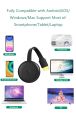 Google Chromecast G12 4K Wireless Display Dongle | AirPlay & Miracast | 5GHz WiFi. 