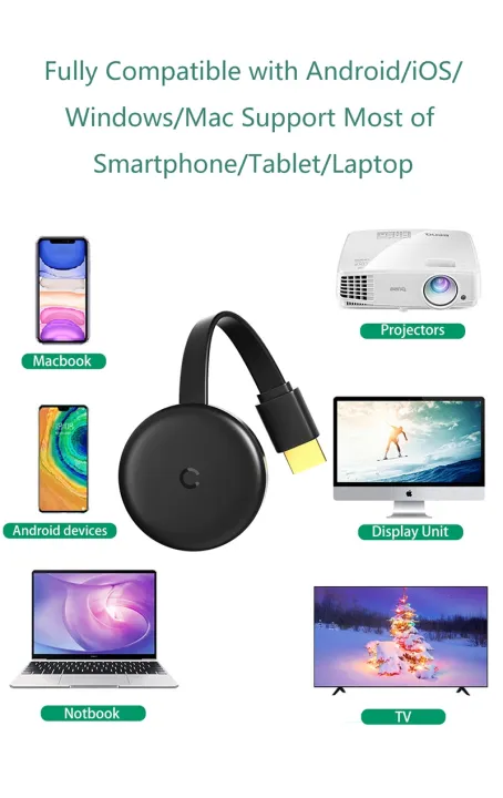 Google%20Chromecast%20G12%204K%20Wireless%20Display%20Dongle%20%7C%20AirPlay%20&%20Miracast%20%7C%205GHz%20WiFi%20-%20Image%205