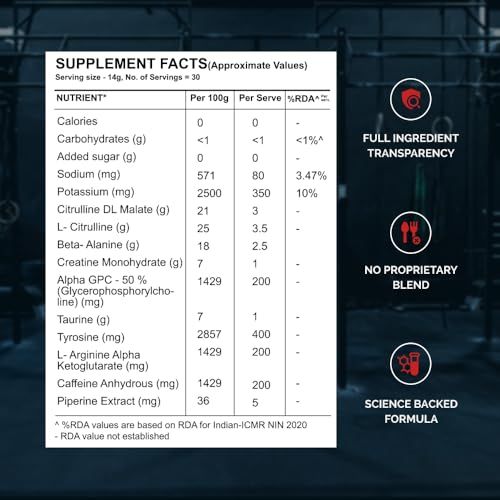 Wellcore%20-%20Beast%20Mode%20Pre%20Workout%20Supplement%20(420g,%2030%20Servings)%20%7C%20Valencia%20Orange%20%7C%20Pre%20workout%20For%20Men%20&%20Women%20With%20200%20mg%20Alpha%20GPC%20%7C%20200%20mg%20Caffeine%20%7C%206500mg%20Citrulline%20Complex%20%7C%201000mg%20Creatin(FROM%20INDIA)NUSSe%20-%20Image%204