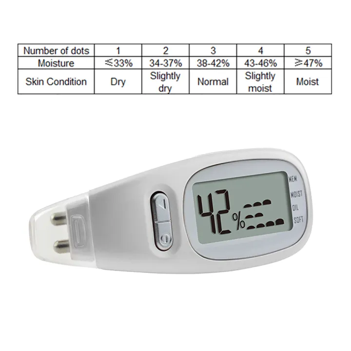 Digital%20Skin%20Moisture%20Detector%20LCD%20Water%20Oil%20Content%20Analyzer%20Skin%20Testing%20Face%20Skincare%20Tool%20-%20Image%205