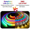 Addressable COB LED Strip Light 24V Full Dream Color Tape LED Ribbon WS2811 Pixel KLA FCOB Strip Magic Colorful Room Decor Lamp. 