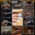 1 and 4 piece Guitar Fingertip Protectors Rubber Guard with Finger Protector Covers Caps for Paperwork, Cutting, Wax Carving, Guitar Playing and Office Supplies Tasks Guitar accessories Silicone Guitar Finger Guards Guitar Fingertip Protection Covers Caps. 
