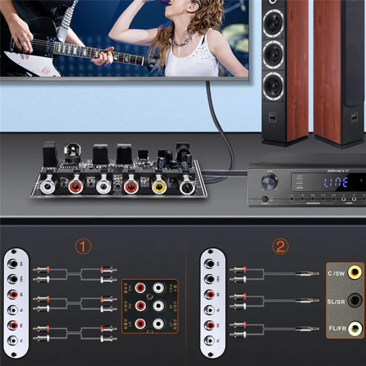 Decoder%205.1%20Channel%20DTS%20for%20AC-3%20Source%20Code%20PCM%20Digital%20-%20Image%203