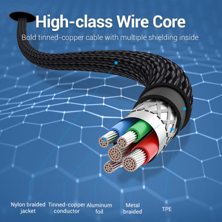 Vention%20MFi%20USB%20C%20to%20Lightning%20Cable%20fo%20iPhone%2013%2012%20Pro%20Max%20PD%2018W%20Fast%20Charger%20Data%20Cable%20for%20Macbook%20iPad%20Pro%20USB%20Type%20C%20Cord%20-%20Image%205