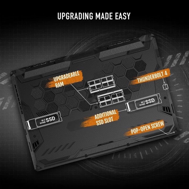 badgeASUS%20TUF%20GAMING%20F15%20FX507ZC4%20INTEL%20I5-12500H%20%7C%20RTX%203050,%204GB%20GDDR6%20%7C%2016GB%20DDR4%203200MHZ%20%7C%20512GB%20M.2%20NVME%20SSD%20%7C%2015.6"%20INCH%20FHD%20IPS%20144HZ%20ADAPTIVE-SYNC%20THIN%20BEZEL%20DISPLAY%20%7C%20WINDOWS%2011%20HOME%20+%20OFFICE%20HOME%20&%20STUDENT%20-%20Image%205