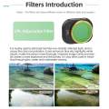 Filter Lens Attachment Lightweight Anti Scratch Coating Polarized Camera Lens Filters Drone Filter. 