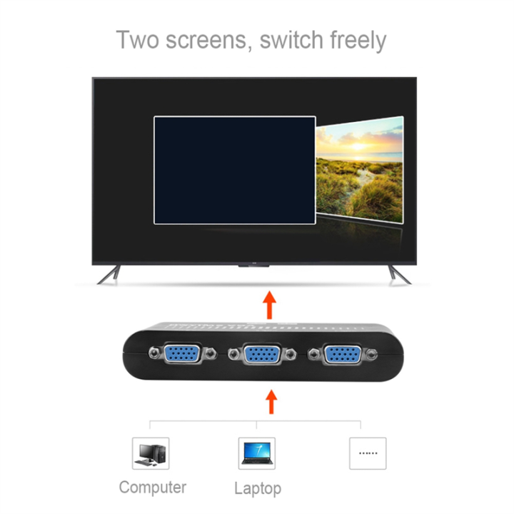 Projector Switcher 2 in 1 Out VGA Switcher Splitter Switch Video Converter Adapter HD ...