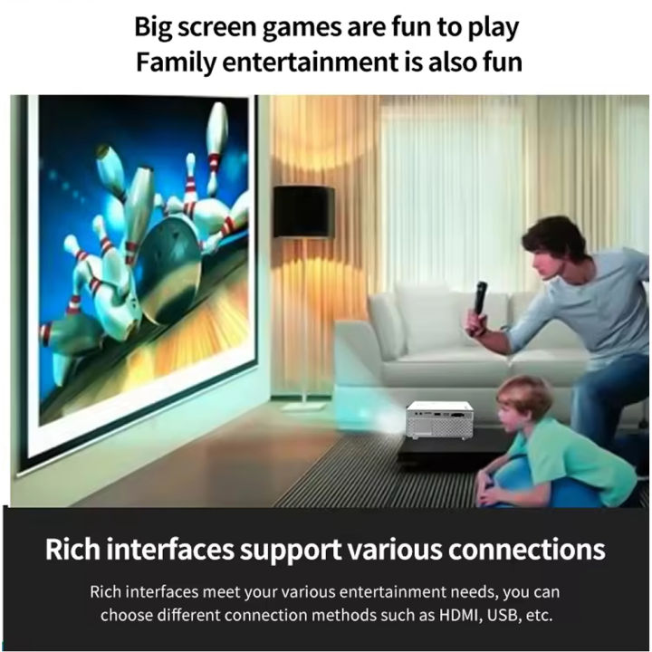 Mini%20Projector,%20Full%20HD%201080P%20Video%20Projector,%20Portable%20Small%20Movie%20Projector,%20Compatible%20with%20iOS/Android/Windows/TV%20Stick/Box/USB/HDMI-White%20-%20Image%205