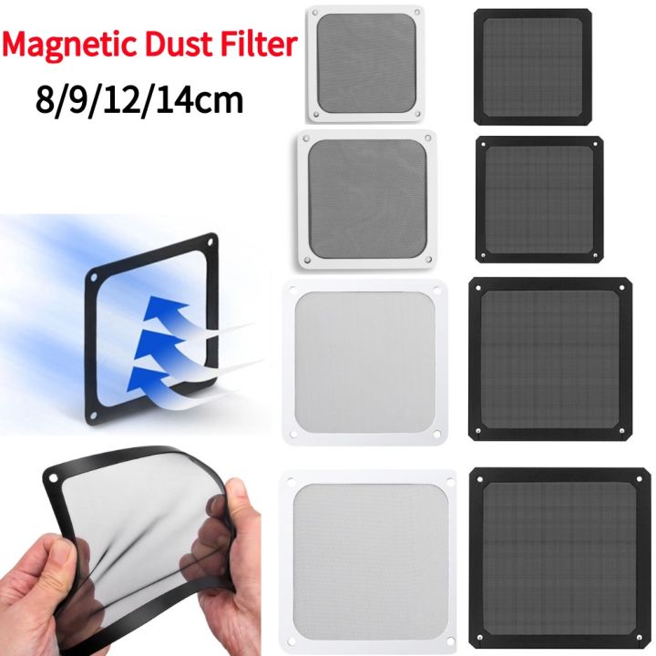 Computer Case Enclosure Filter Nylon Pc Case Filter Net Household Computer Chassis Fan Dust-Proof ...