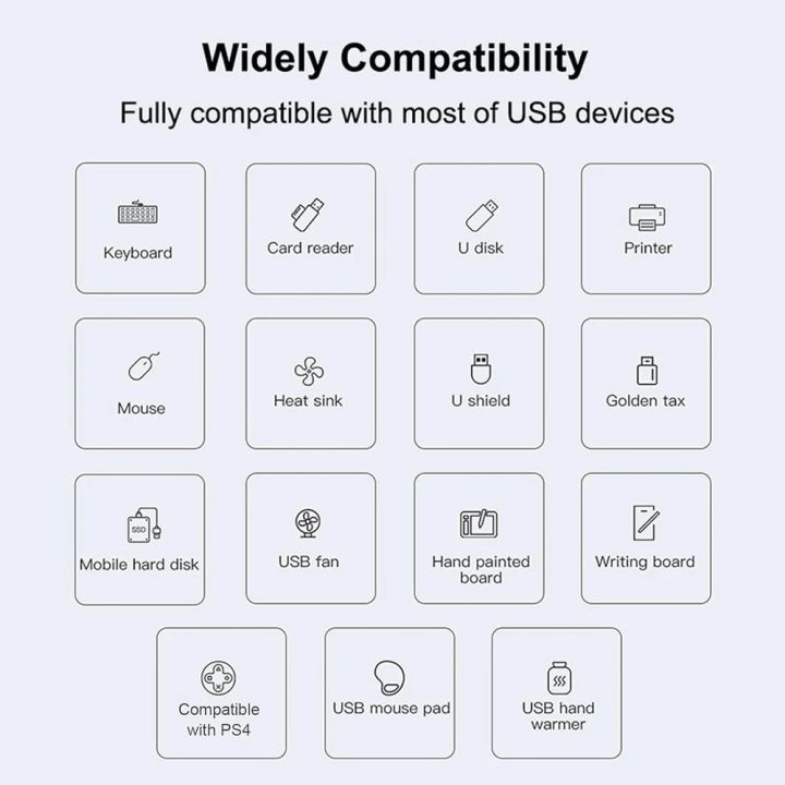 USB%20Hubs%204%20Port%20USB%203.0%20Hub%20TYPE%20C%20HUB%20Super%20Speed%205Gbps%20USB%20Ports%20Converter%20Cable%20Adapter%20Micro%20USB%20Power%20PC%20Computer%20Accessories%20with%20OTG%20Function%20for%20Desktop%20Laptop%20PC%20-%20Image%208