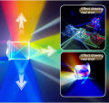 【EleganceEssence】Optical experiment set triangular prism to see rainbow convex and concave lens plane imaging experimental equipment. 
