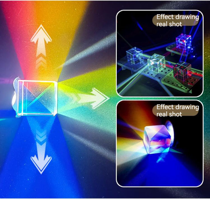 %E3%80%90EleganceEssence%E3%80%91Optical%20experiment%20set%20triangular%20prism%20to%20see%20rainbow%20convex%20and%20concave%20lens%20plane%20imaging%20experimental%20equipment%20-%20Image%208