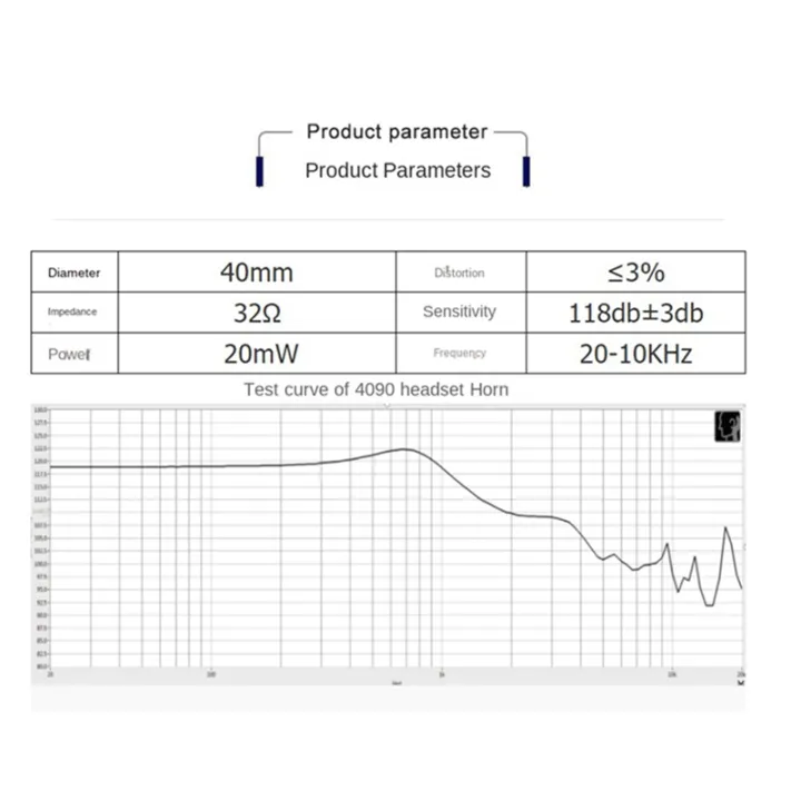 40mm%20Speaker%20DIY%20Headphone%20Speaker%20Composite%20Membrane%20Speaker%20Headphone%20Speaker%20Driver%20-%20Image%206