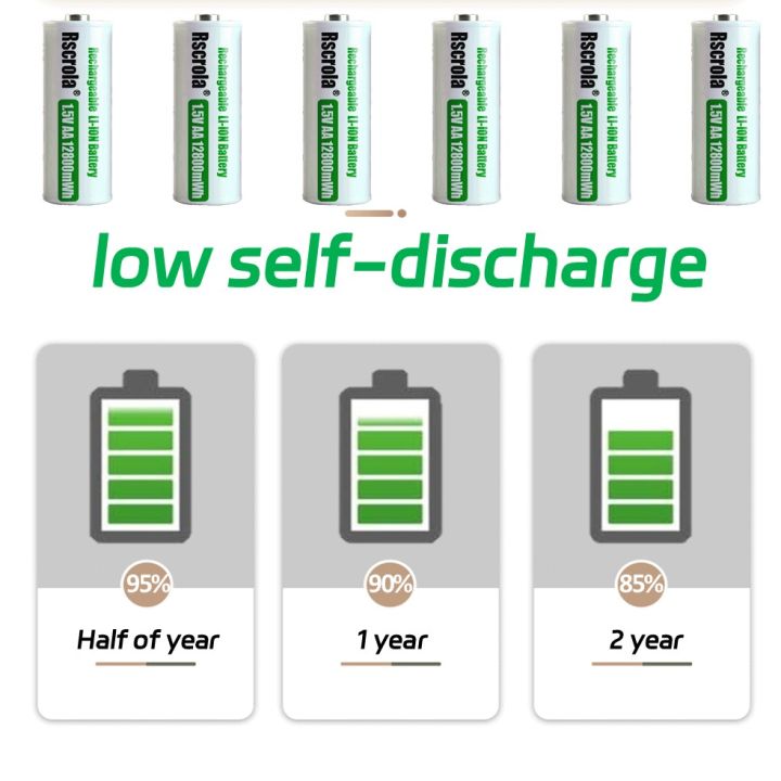 Long-lasting 12800mWh AA Lithium Rechargeable 1.5v AA Fast Charge Low ...