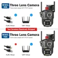 V380,IP security camera CCTV 8MP 4G SIM Camera , Outdoor waterproof belt alarm 360 pan tilt CCTV dual lens camera. 